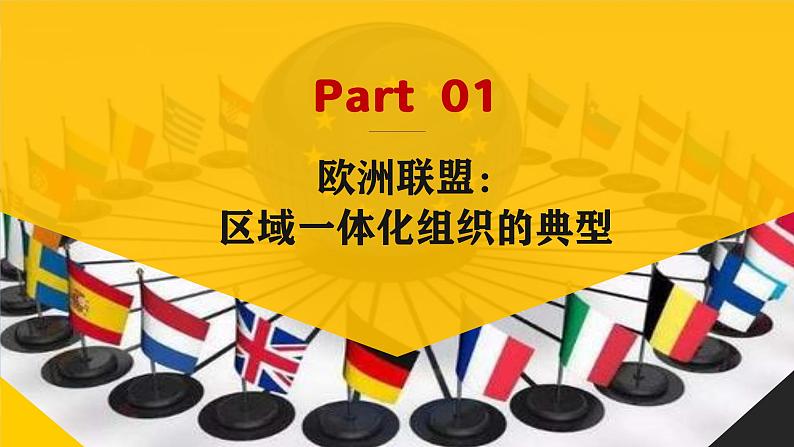 8.3区域性国际组织（两个课时）高二政治课件（统编版选择性必修1） 课件+素材03