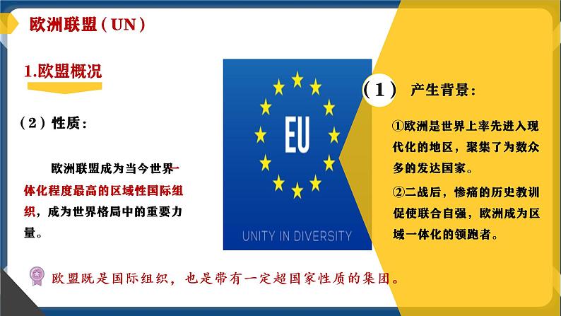 8.3区域性国际组织（两个课时）高二政治课件（统编版选择性必修1） 课件+素材05