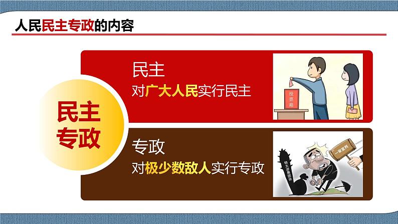 4.2 坚持人民民主专政-高一政治高效备课教学设计+优秀课件+课堂检测（统编版必修3）06