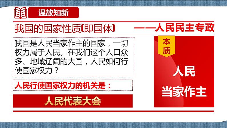 5.1 人民代表大会：我国的国家权力机关-高一政治高效备课教学设计+优秀课件+课堂检测（统编版必修3）08