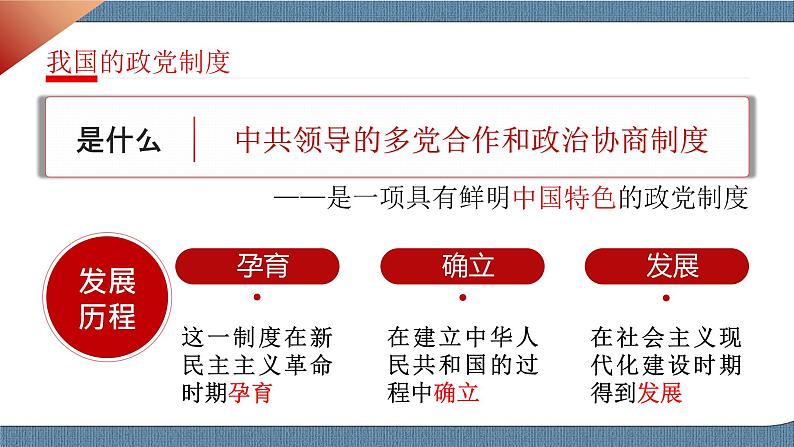 6.1 中国共产党领导的多党合作和政治协商制度-高一政治高效备课 优秀课件+课堂检测（统编版必修3）06