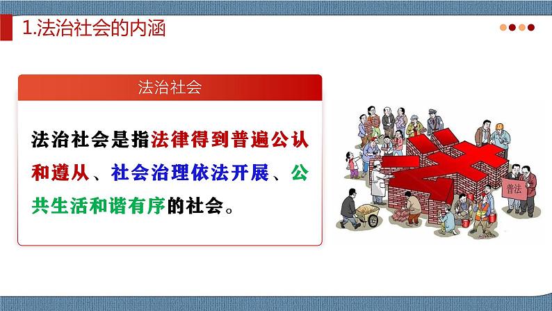 8.3 法治社会- 高一政治高效备课 优秀课件+课堂检测（统编版必修3）05