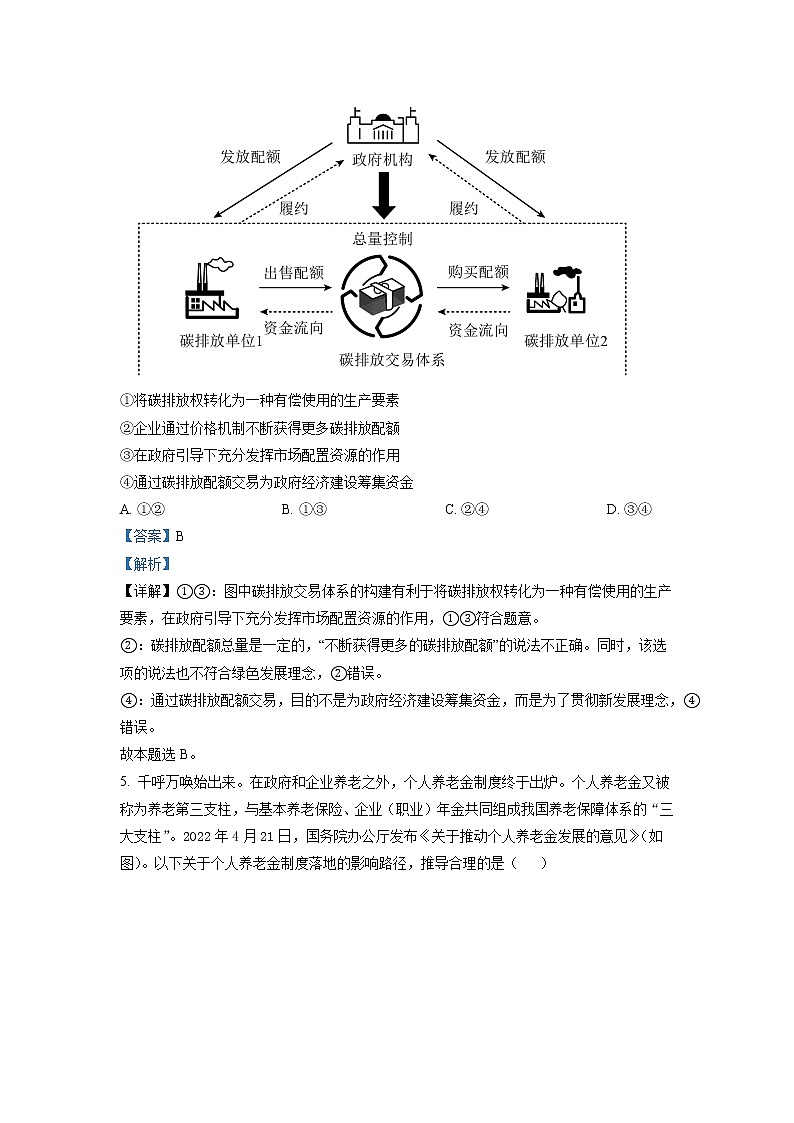 2022-2023学年内蒙古赤峰二中高三上学期第二次月考 政治试题 Word版含解析03