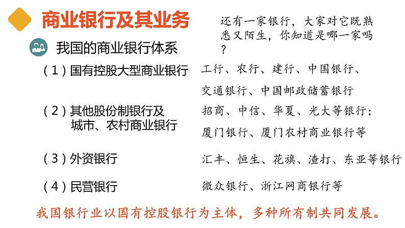 6.1储蓄存款和商业银行课件-2023届高考政治一轮复习人教版必修一经济生活第6页