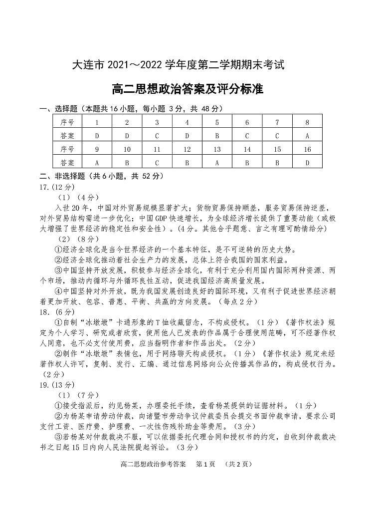 2021-2022学年辽宁省大连市高二下学期期末考试政治试卷01