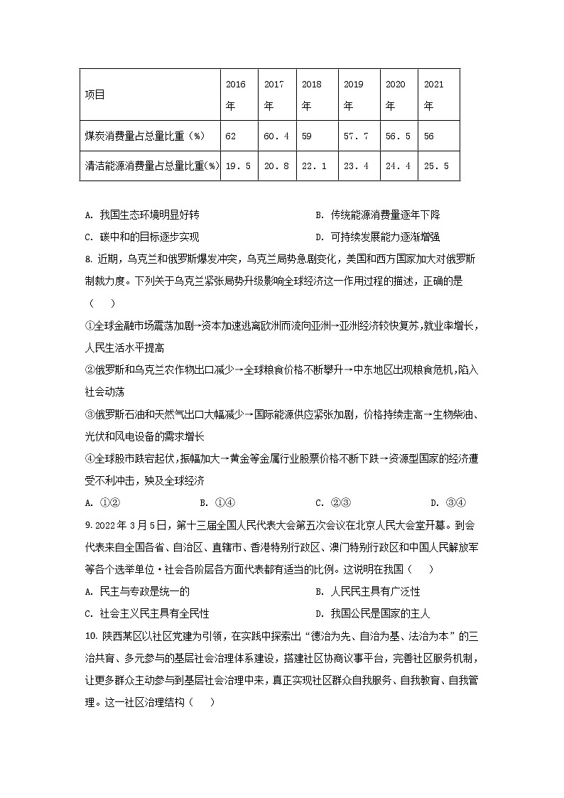 2021-2022学年陕西省山阳中学高二下学期期中考试政治试卷第3页