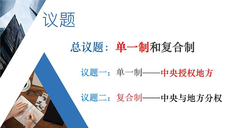 2.2单一制和复合制教学课件高二政治同步备课系列（统编版选择性必修1）04