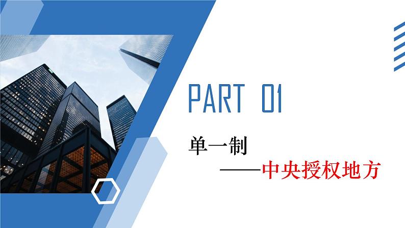 2.2单一制和复合制教学课件高二政治同步备课系列（统编版选择性必修1）05