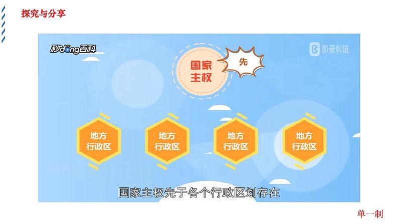 2.2单一制和复合制教学课件高二政治同步备课系列（统编版选择性必修1）06