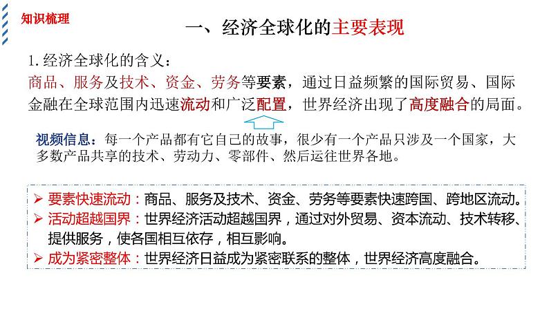 6.1认识经济全球化教学课件高二政治同步备课系列（统编版选择性必修1）07