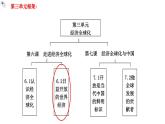 6.2日益开放的世界经济教学课件高二政治同步备课系列（统编版选择性必修1）