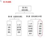 7.2做全球发展的贡献者教学课件高二政治同步备课系列（统编版选择性必修1）