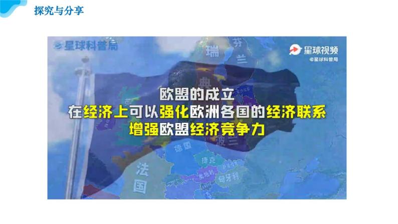 8.3区域性国际组织教学课件高二政治同步备课系列（统编版选择性必修106