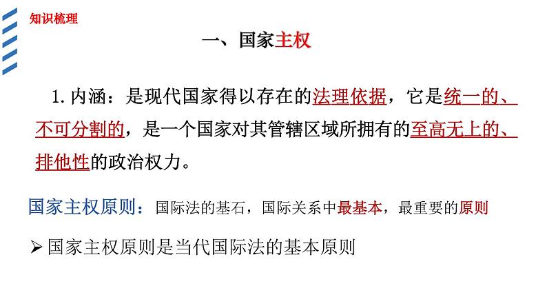 2.1主权统一和政权分层教学课件高二政治同步备课系列（统编版选择性必修1）08