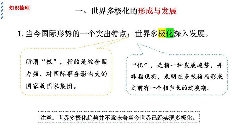 3.1世界多极化教学课件高二政治同步备课系列（统编版选择性必修1）07