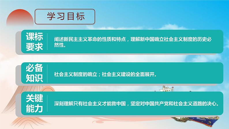 1.2科学社会主义的理论与实践（教学课件+同步练习带解析）高一政治同步备课系列（统编版必修1）03