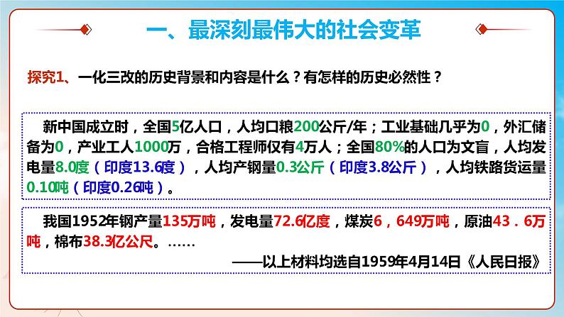 1.2科学社会主义的理论与实践（教学课件+同步练习带解析）高一政治同步备课系列（统编版必修1）08