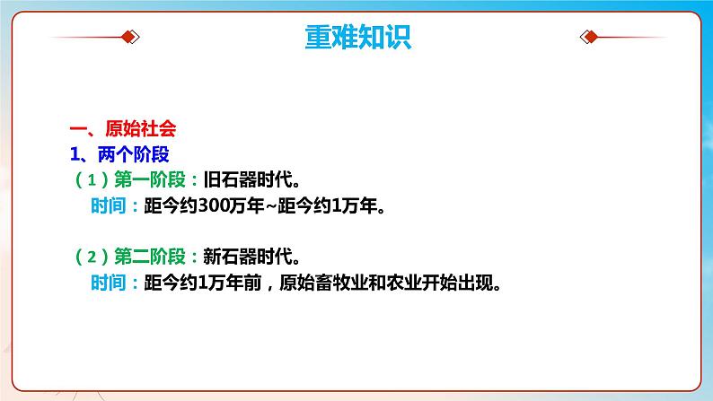 第一课社会主义从空想到科学、从理论到实践的发展（复习课件+知识清单）高一政治同步备课系列（统编版必修1）04