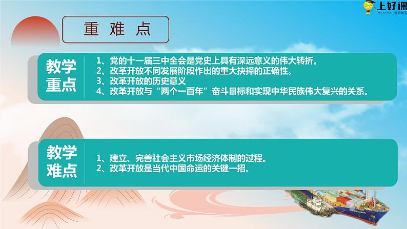 3.1伟大的改革开放（教学课件+同步练习带解析）高一政治同步备课系列（统编版必修1）06