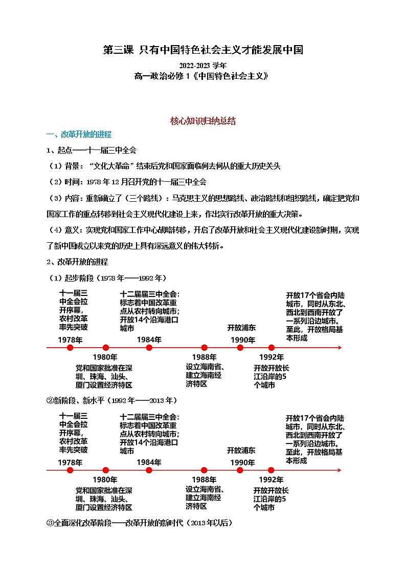 第三课只有中国特色社会主义才能发展中国（复习课件+知识清单）高一政治同步备课系列（统编版必修1）01