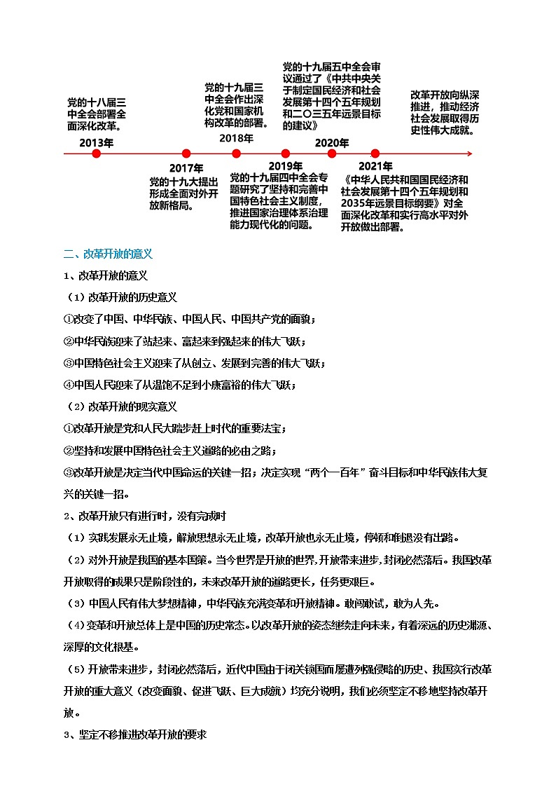 第三课只有中国特色社会主义才能发展中国（复习课件+知识清单）高一政治同步备课系列（统编版必修1）02