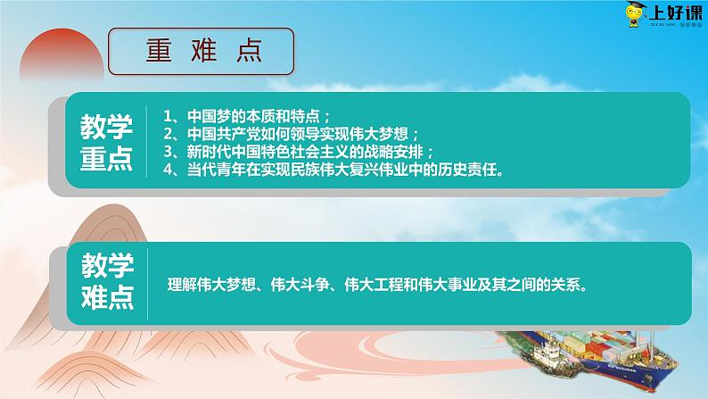 4.2实现中华民族伟大复兴的中国梦（教学课件+同步练习带解析）高一政治同步备课系列（统编版必修1）05