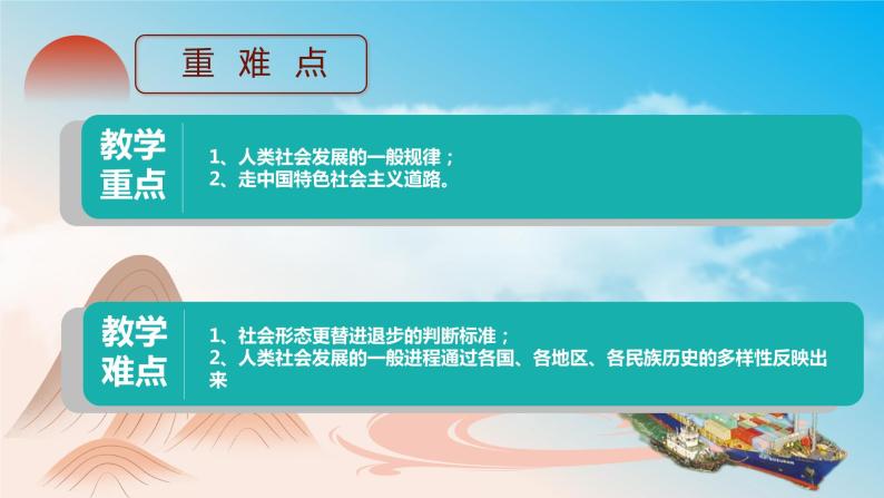 综合探究1回看走过的路比较别人的路远眺前行的路（教学课件）高一政治同步备课系列（统编版必修2）05