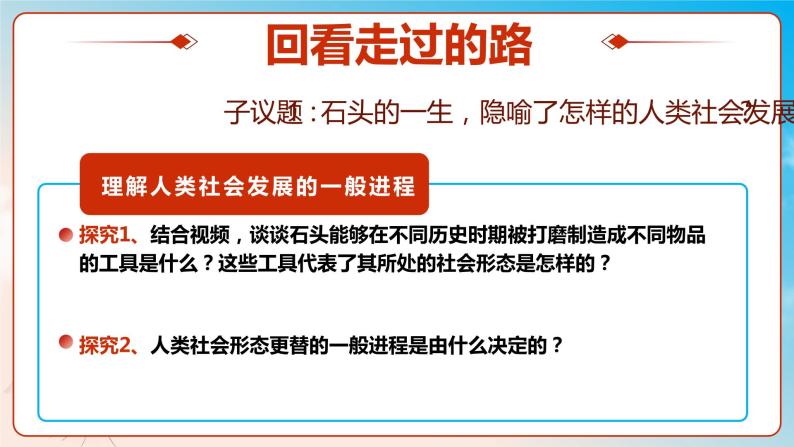 综合探究1回看走过的路比较别人的路远眺前行的路（教学课件）高一政治同步备课系列（统编版必修2）07