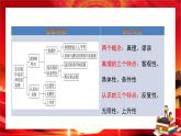 第二单元第四课第二框 在实践中追求和发展真理（课件PPT）