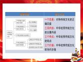 第三单元第七课第二框 正确认识中华传统文化（课件PPT）