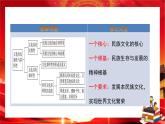 第三单元第八课第一框 文化的民族性与多样性（课件PPT）