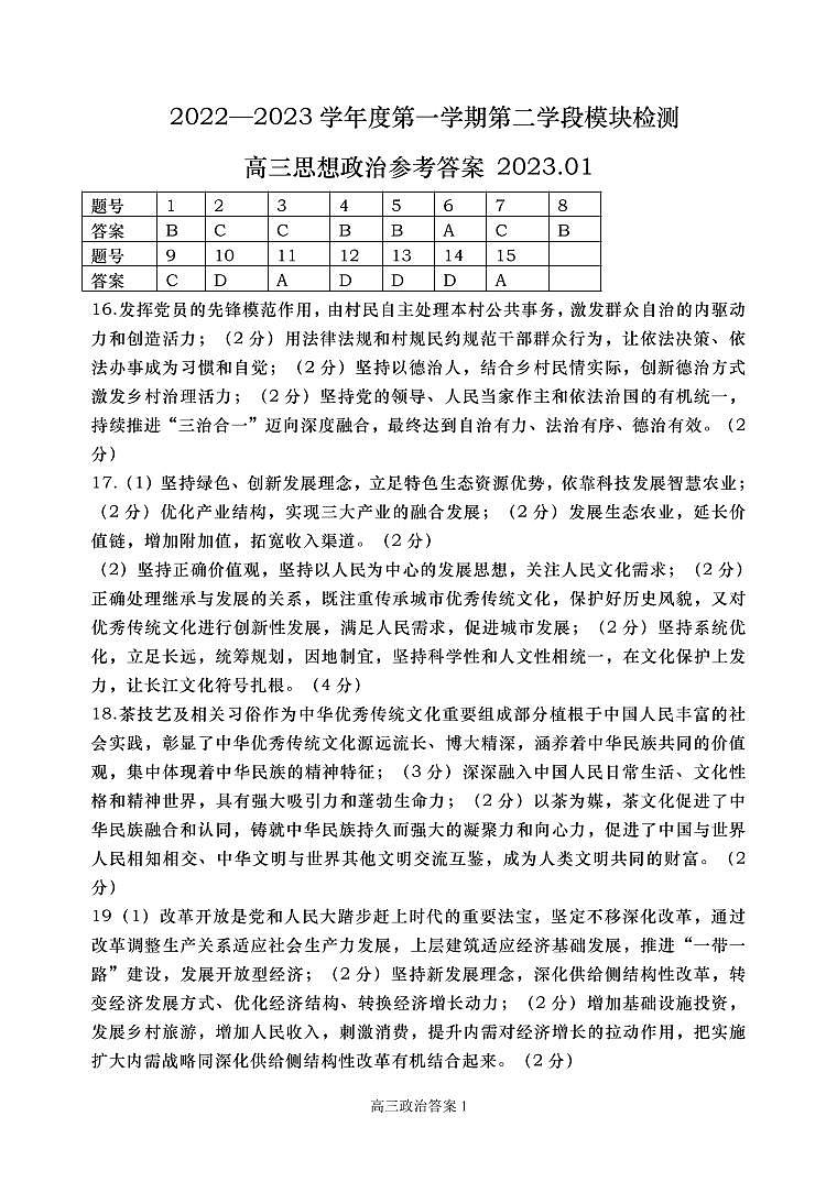 2023青岛高三上学期期末考试政治试题可编辑PDF版含答案01