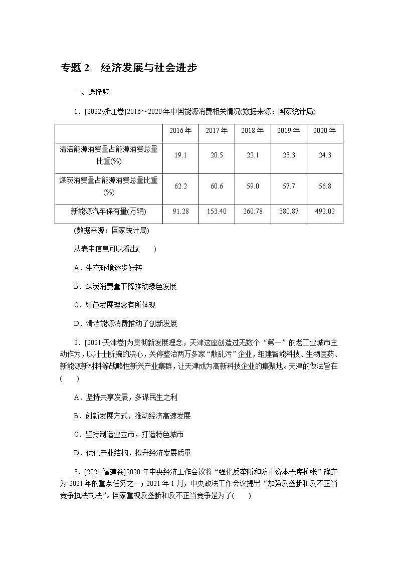 高考思想政治二轮复习分层专题练2含答案第1页