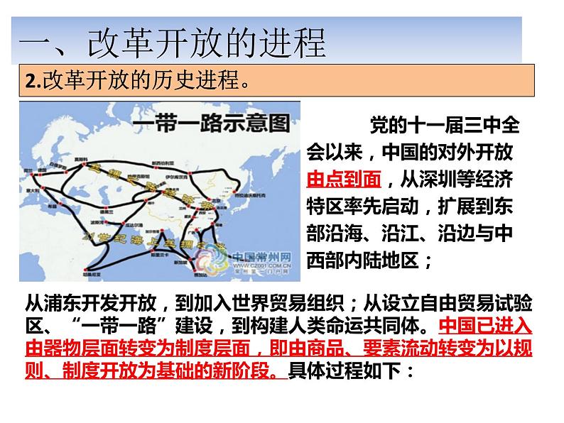 3.1 伟大的改革开放课件PPT06