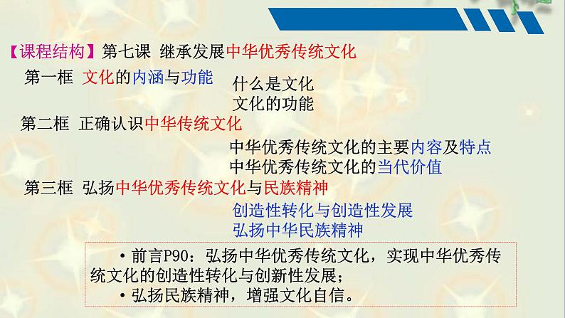 第九课 发展中国特色社会主义文化 课件-2023届高考政治一轮复习统编版必修四哲学与文化第7页