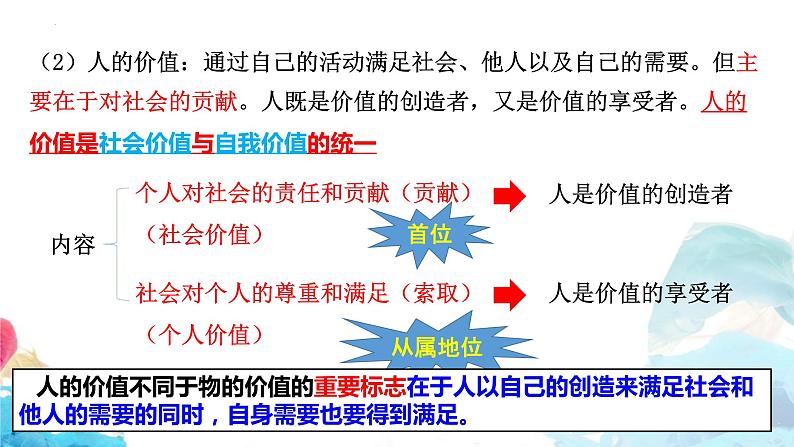 第六课 实现人生的价值 课件-2023届高考政治一轮复习统编版必修四哲学与文化05