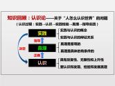 第四课 探索认识的奥秘 课件-2023届高考政治一轮复习统编版必修四哲学与文化
