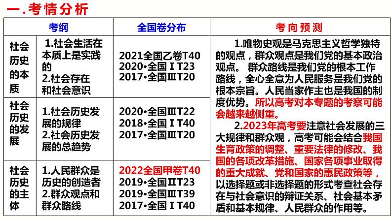 第五课 寻觅社会的真谛 课件-2023届高考政治一轮复习统编版必修四哲学与文化04