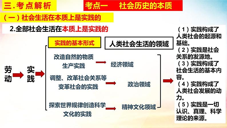 第五课 寻觅社会的真谛 课件-2023届高考政治一轮复习统编版必修四哲学与文化06