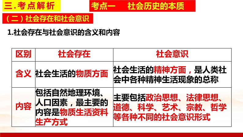 第五课 寻觅社会的真谛 课件-2023届高考政治一轮复习统编版必修四哲学与文化08