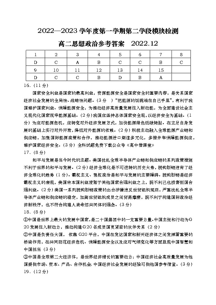 2023山东省某重点校高二上学期期末考试政治PDF版含答案（可编辑）01