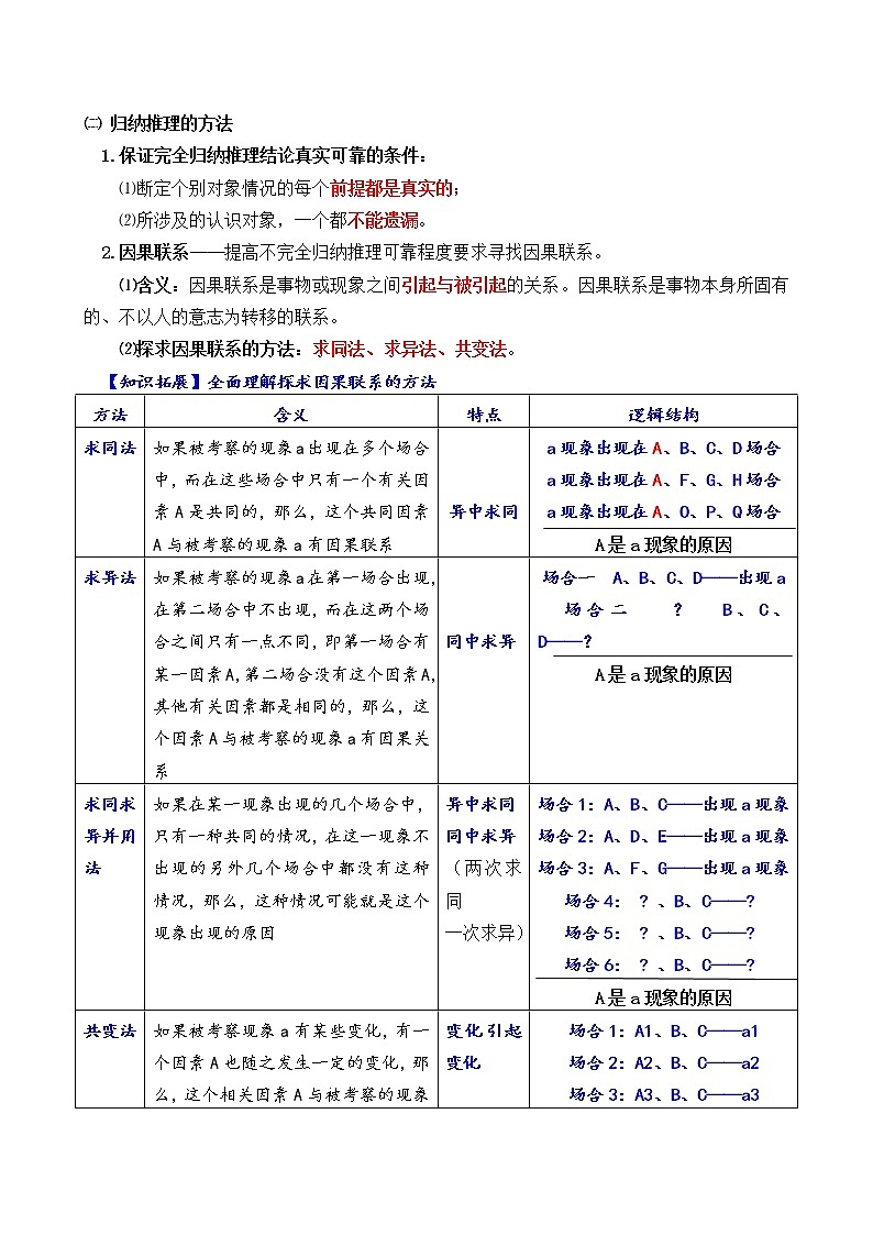 第七课 学会归纳与类比推理-【新教材】高中政治统编版选择性必修3《逻辑与思维》必背知识清单第3页