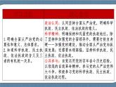 3.2 巩固党的执政地位-高一政治高效备课教学设计+优秀课件+课堂检测（统编版必修3）