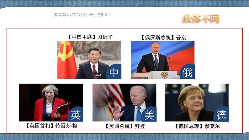 5.2 人民代表大会制度：我国的根本政治制度 高一政治高效备课 优秀课件+课堂检测（统编版必修3）04