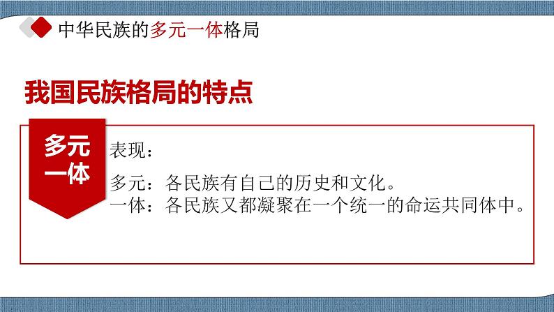 6.2 民族区域自治制度- 高一政治高效备课 优秀课件+课堂检测（统编版必修3）07