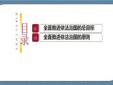 7.2 全面推进依法治国的总目标与原则-高一政治高效备课 优秀课件+课堂检测（统编版必修3）