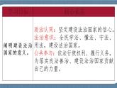 8.1 法治国家- 高一政治高效备课 优秀课件+课堂检测（统编版必修3）