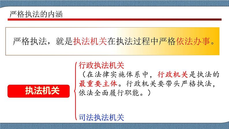 9.2 严格执法- 高一政治高效备课 优秀课件+课堂检测（统编版必修3）08
