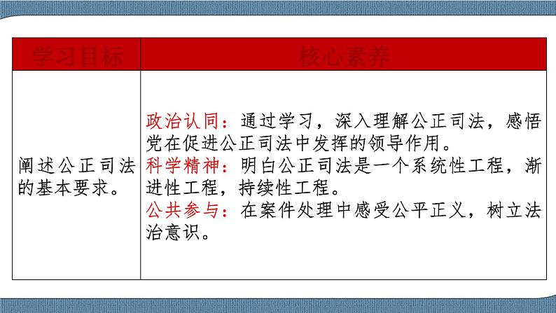 9.3 公正司法- 高一政治高效备课 优秀课件+课堂检测（统编版必修3）03