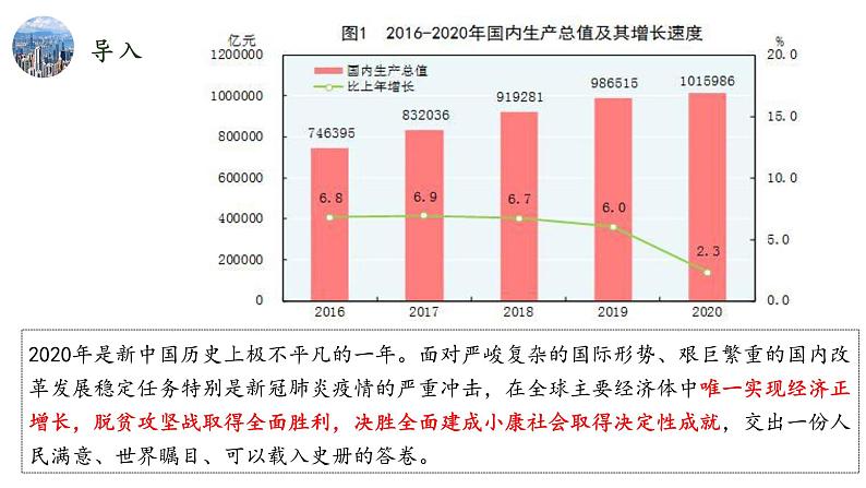 1.2 坚持“两个毫不动摇”（备课件）精编高一政治同步备课系列（统编版必修2）02